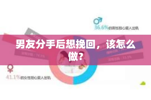 男友分手后想挽回，该怎么做？