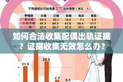 如何合法收集配偶出轨证据？证据收集无效怎么办？