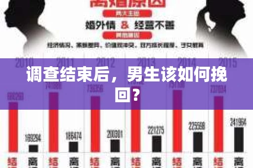 调查结束后，男生该如何挽回？
