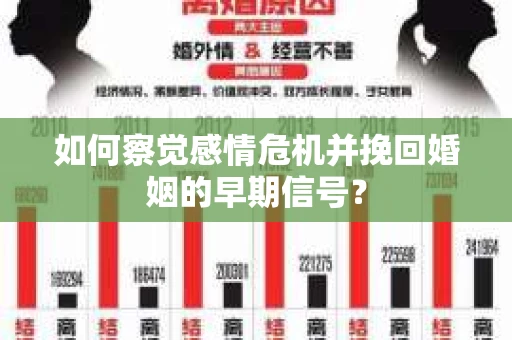 如何察觉感情危机并挽回婚姻的早期信号？